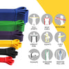 Heavy Duty Latex Gym Resistance Bands