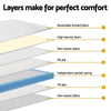 20cm Giselle Mattress Single Bed Pocket Spring Mattresses