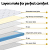 30cm Giselle Mattress KS Size