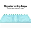 Giselle Bedding Memory Foam Mattress Topper 11-Zone 8cm King