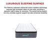 Mattress Single Euro Top Pocket Spring Motion Isolation CertiPUR-US Certified